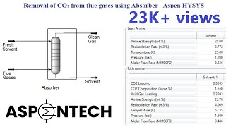 Separation of CO2 from Flue Gases using Absorber in Aspen HYSYS  Lecture  22 [upl. by Conger]