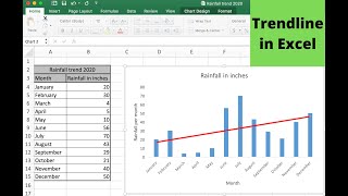 How to add a trendline in Excel [upl. by Joselyn950]