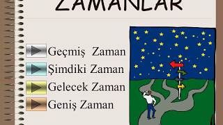 ZAMANLAR  Geçmiş Zaman Şimdiki Zaman Gelecek Zaman Geniş Zaman [upl. by Flor]