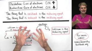 Oxidizing Agents and Reducing Agents [upl. by Julissa]