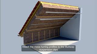 Insulation of a pitched roof from inside [upl. by Dulsea827]