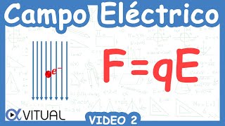 ⚡ Campo Eléctrico  Video 2 [upl. by Rechaba82]