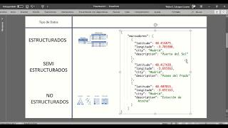 Conectar datos desde API REST a Power BI [upl. by Culbertson433]