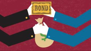 Investing 101 Stocks Bonds 401K Cash Portfolios Asset Allocation Etc [upl. by Aikyn633]