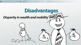 What is a Market Economy Definition Advantages Disadvant [upl. by Yhtak794]