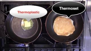 Thermosets and Thermoplastics [upl. by Greer]