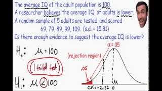 Hypothesis Testing  one tailed t disribution [upl. by Salter]