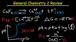 General Chemistry 2 Review Study Guide  IB AP amp College Chem Final Exam [upl. by Renaldo]