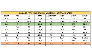 CALZADO PARA MUJER Tallas y Medidas INTERNACIONALES [upl. by Neruat]