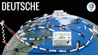 Wie funktioniert das Internet [upl. by Jepum]