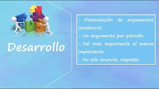 Estructura del ensayo argumentativo [upl. by Norbel966]