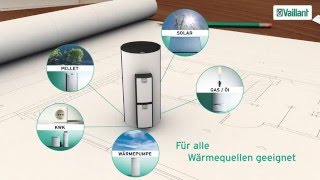 Vaillant MultiFunktionsspeicher allSTOR exclusive und allSTOR plus [upl. by Naelopan]