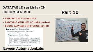 10  DataTable asLists in Cucumber BDD Part 1  Latest 2021 [upl. by Kean]