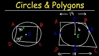 Inscribed Polygons and Circumscribed Polygons Circles  Geometry [upl. by Jordison909]