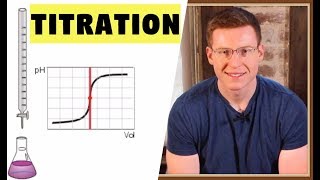 AcidBase Titrations  Equivalence point End Point and Indicators [upl. by Ramedlav57]