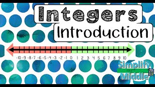 Integer Intro Video Lesson [upl. by Annaiek]