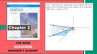 Determine the magnitude and coordinate direction angles  Hibbeler Statics  Engineers Academy [upl. by Acirtal]