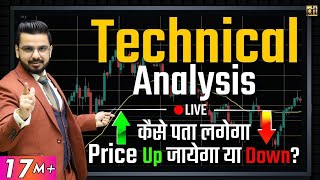 Technical Analysis for Beginners in Stock Market  Share Market Techniques [upl. by Weisberg]