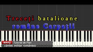 Treceți Batalioane Române Carpații  Tutorial Pian [upl. by Lozano]