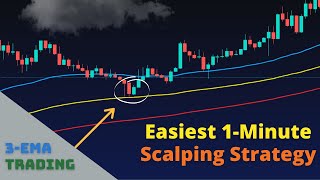 The Easiest 1Minute Scalping Strategy 3EMA Trading Strategy [upl. by Ehsrop]