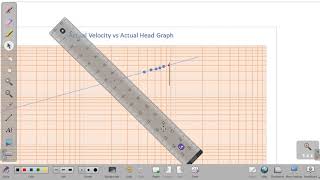 Log Log Graph in Excel [upl. by Adnek11]