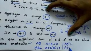 Tips To Find Oxidation Number [upl. by Latt586]