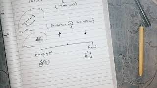 Anti Epileptic  Anti Seizures part 1 cnspharma [upl. by Wolcott]