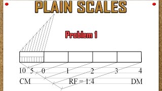 Plain Scales Problem 1 [upl. by Eilak]