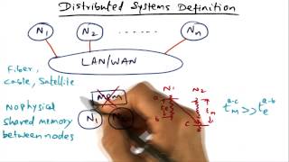 Distributed Systems Definition  Georgia Tech  Advanced Operating Systems [upl. by Initof]