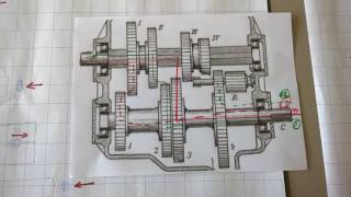 Kraftverläufe gleichachsige und ungleichachsige Getriebe [upl. by Harvie526]