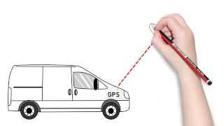 Mobile Zeiterfassung per GPS von geoCapture [upl. by Sidwohl257]