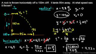 Physics 354a  Projectile Practice Problem 1 [upl. by Ahsenauq]