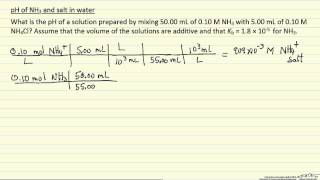 pH of NH3 Solution Example [upl. by Marian]