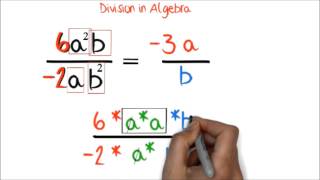 Division in Algebra [upl. by Juno]