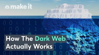 Dark Web How The Unseen Internet Is Accessed [upl. by Kelcie]