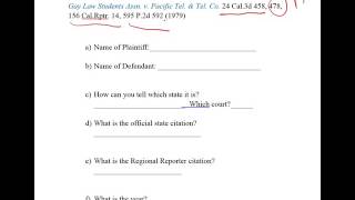 Legal Citation How to Cite State Cases [upl. by Ennahoj992]