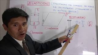 FÍSICA II Elasticidad esfuerzo deformación unitaria y el módulo de Young [upl. by Erdnaed191]