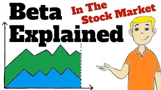 How Does Beta Work  Beta In Stocks Explained [upl. by Eardnoed]