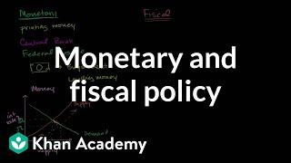 Monetary and fiscal policy  Aggregate demand and aggregate supply  Macroeconomics  Khan Academy [upl. by Ahsahtan]