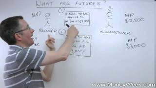 What are futures  MoneyWeek Investment Tutorials [upl. by Schellens]