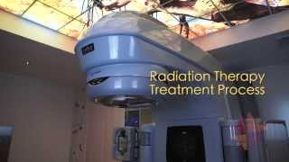 Targeting Cancer  Radiation Therapy Treatment Process [upl. by Julia390]