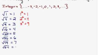 Estimating Square Roots to the Nearest Integer [upl. by Annaid]