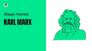 KARL MARX  Filosofia  Mapa Mental  Quer Que Desenhe [upl. by Audre]