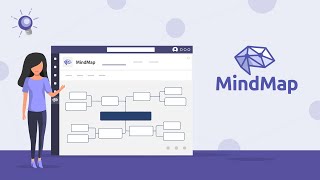 Create Mindmaps in Microsoft Teams  with MindMap [upl. by Tansy120]