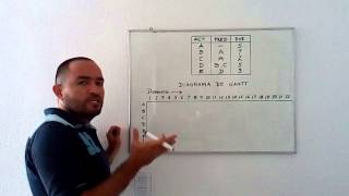 Diagrama de GANTT [upl. by Aya]