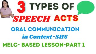 3 types of speech acts in communicationOral Communicaiton in ContextSHS [upl. by Atnod]