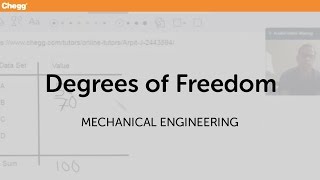 Degrees Of Freedom  Mechanical Engineering  Chegg Tutors [upl. by Barden]