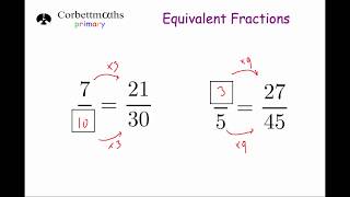 Equivalent Fractions  Primary [upl. by Hekking]