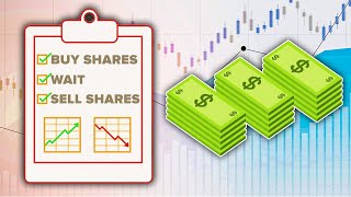 How The Stock Market Works In Under 8 Minutes [upl. by Koeninger468]