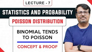 Poisson Distribution  Proof Binomial Tends to Poisson Distribution [upl. by Nabatse671]